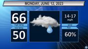 The Northeast Ohio weather forecast for Monday, June 12, 2023. (Staff, cleveland.com)